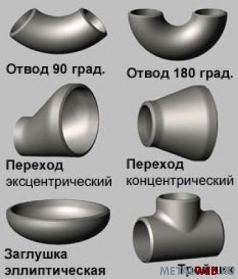 Тройники шт./шт-св/точ